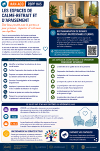 RBPP HAS AN-ACQ Les espaces de calme-retrait et d'apaisement.webp