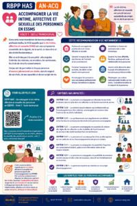 RBPP HAS accompagner la vie intime, affective et sexuelle des personnes en ESSMS.webp