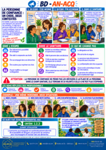 BD AN-ACQ: personne de confiance